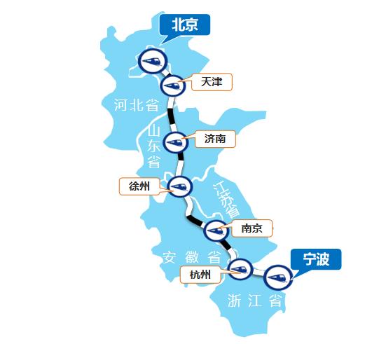 北京—宁波线高铁列车广告