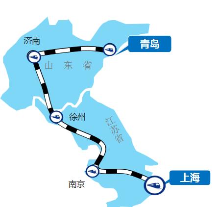 上海—青岛线高铁列车广告