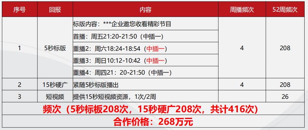中央7套广告